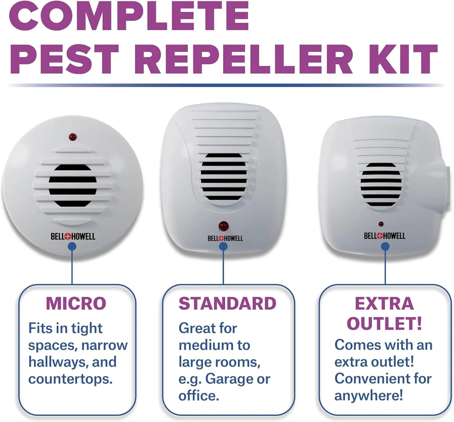 Bell+Howell Pest Repeller Aid Complete 6-Pack Home Kit