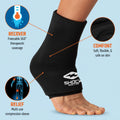 Black compression sleeve on a foot with features highlighted, including 'Recover', 'Comfort', and 'Relief'.