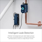 Moen Flo Smart Water Monitor & Shutoff Valve, 3/4 in – New
